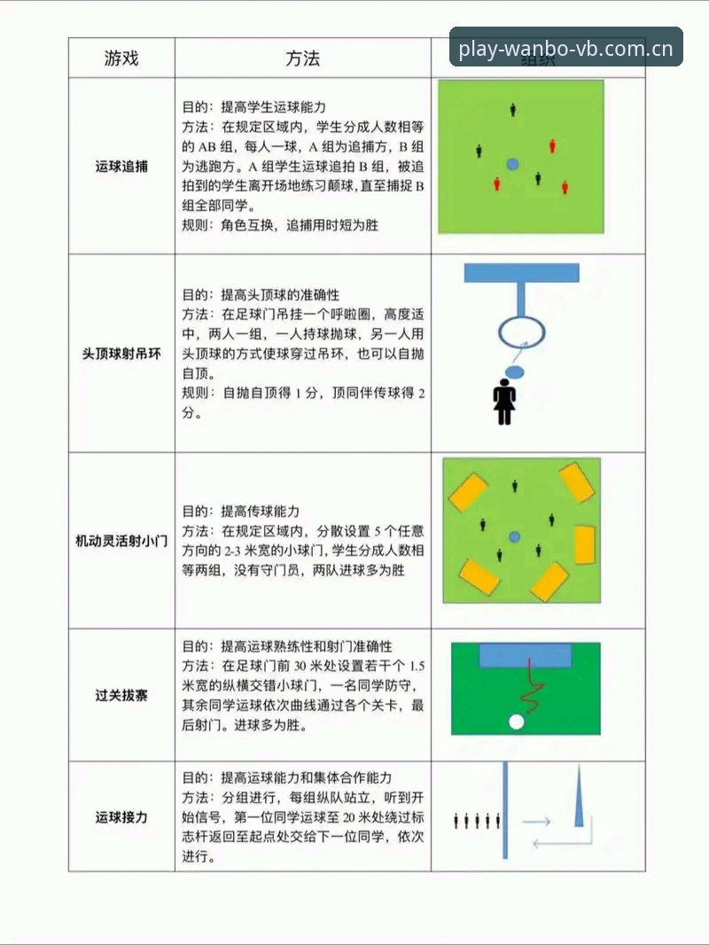 VB体育最新版使用指南 VB体育最新版实用指南:老用户手把手教你玩转万搏体育官网