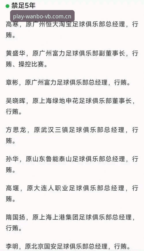 万搏体育首页 中国足协第三批禁足名单出炉,如何从行业乱象中看清体育精神回归之路?